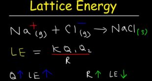 Lattice Energy Trend - What Do We Know