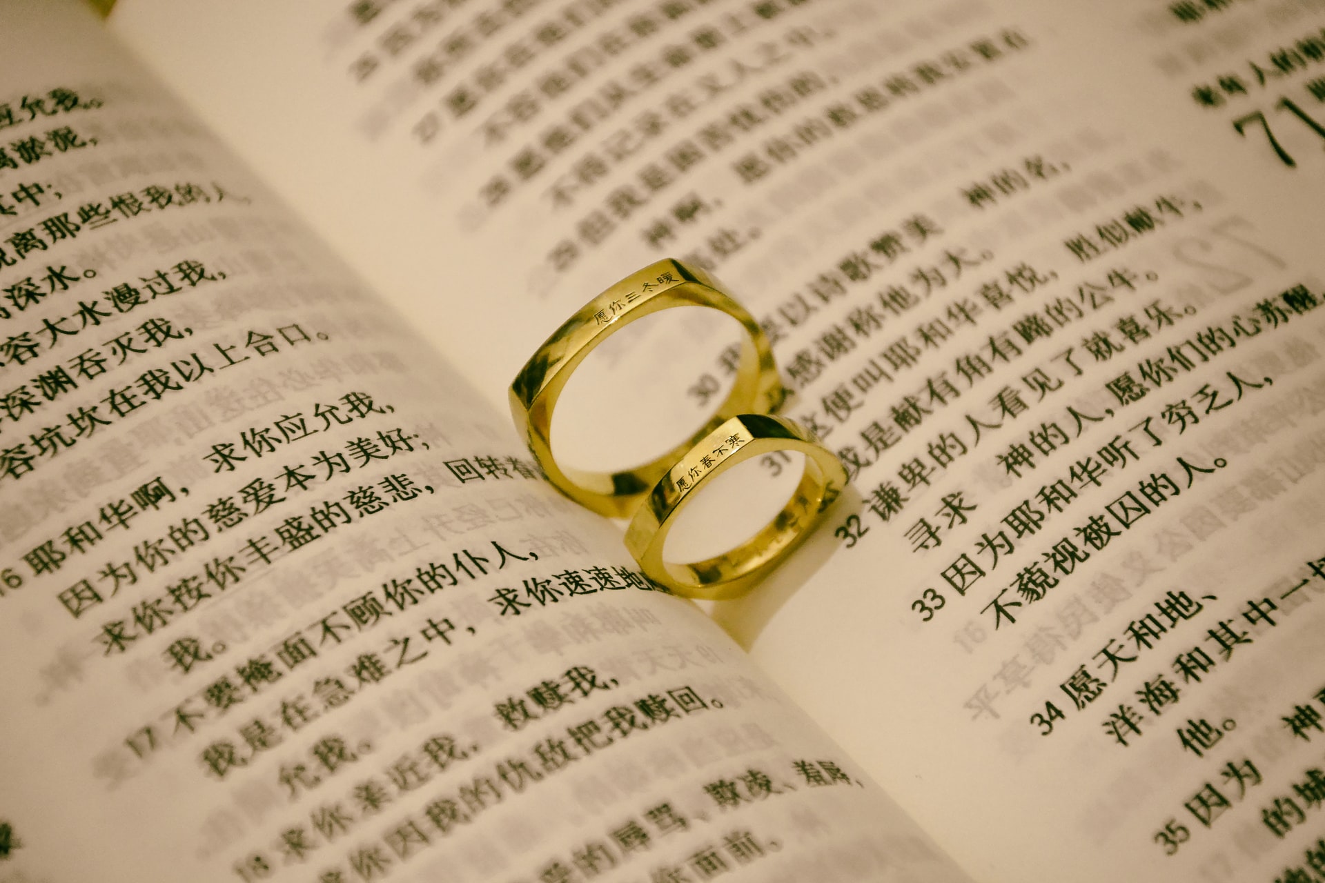 Ring Motivation 7 Motivational Ring Engraving Ideas To Try in 2025 - Hi Boox