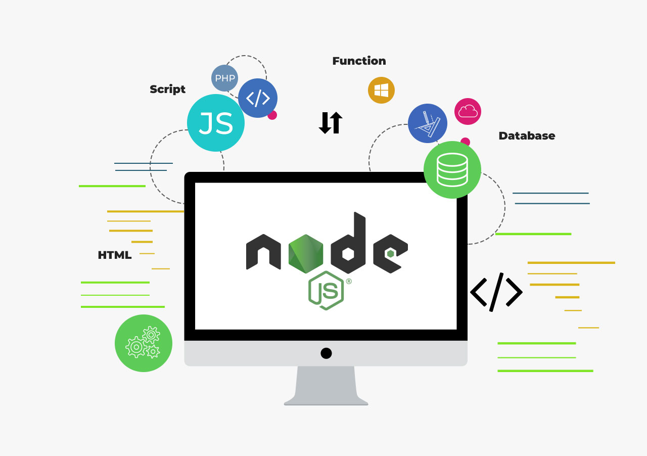 Nodejs server