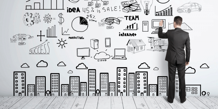The Ultimate Guide to Business Process Management - 2025 Guide - Hi Boox